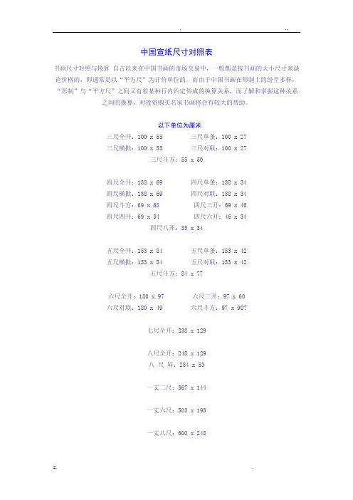 宣纸尺寸对照表及书法创作常用知识