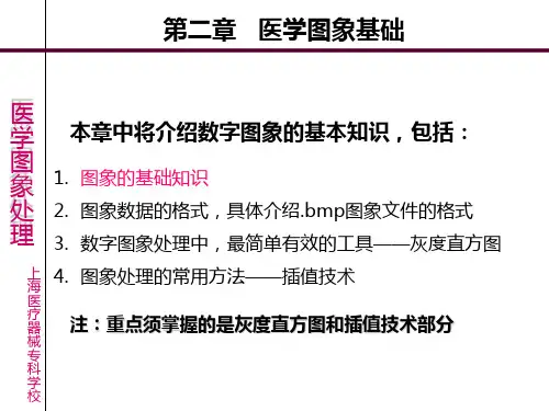 灰度直方图
