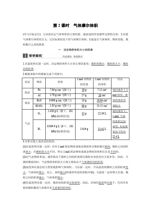 气体摩尔体积