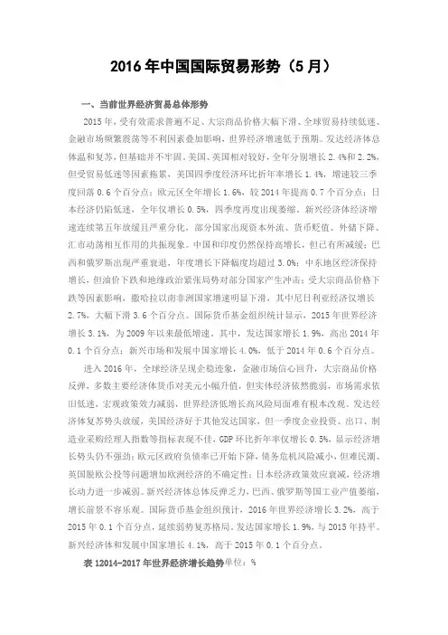 2016年中国国际贸易形势