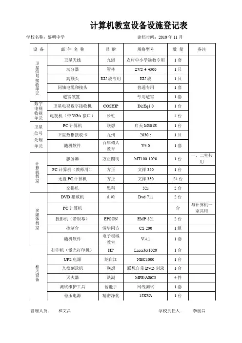 计算机教室设备设施登记表