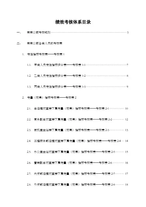 公司绩效考核全套流程表格