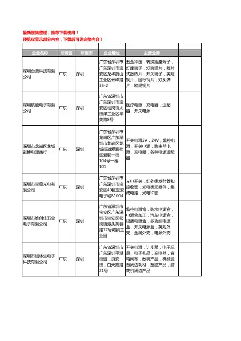新版广东省深圳开关工商企业公司商家名录名单联系方式大全400家