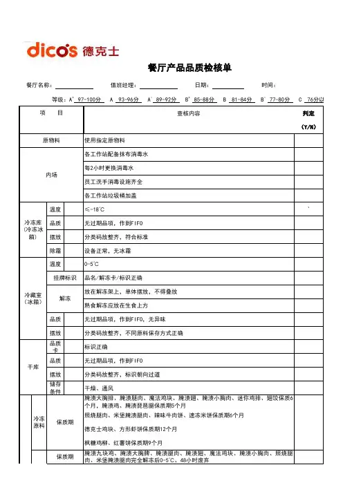 餐饮经营管理-品保稽核单
