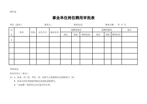 事业单位岗位聘用审批表