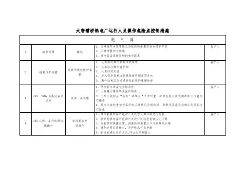 (操作票)危险点控制措施手册