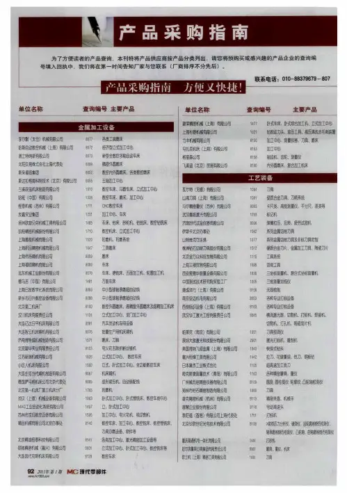 产品采购指南