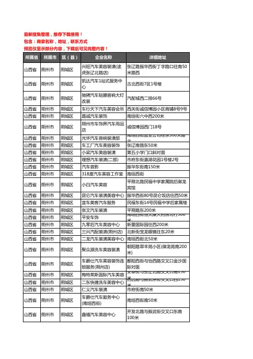 新版山西省朔州市朔城区汽车美容企业公司商家户名录单联系方式地址大全93家
