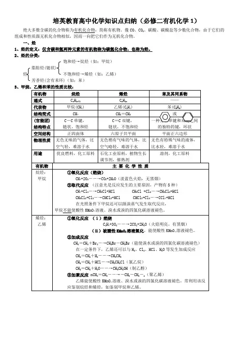 化学必修2有机化合物