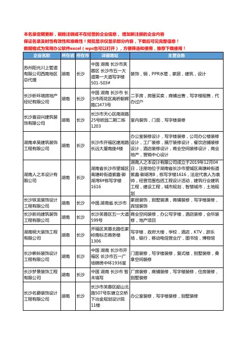 新版湖南省长沙写字楼装饰工商企业公司商家名录名单联系方式大全15家