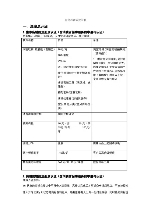 淘宝店铺运营方案