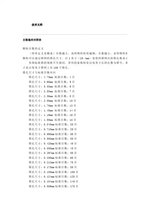 目数与筛孔直径对照表