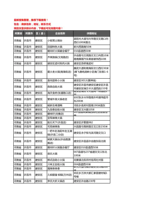 新版河南省许昌市建安区火锅店企业公司商家户名录单联系方式地址大全93家