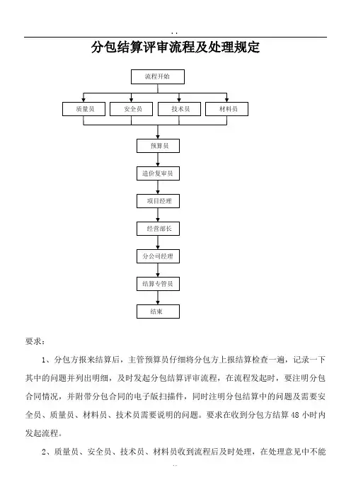 分包结算评审流程