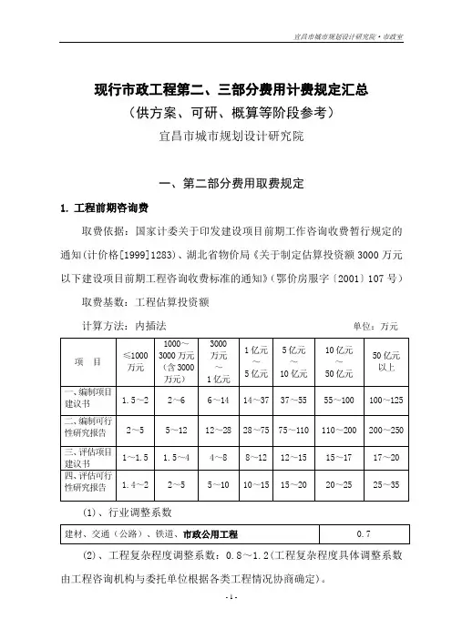 市政工程计费规定汇总