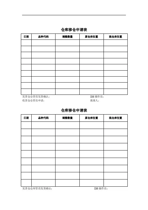 仓库移仓申请