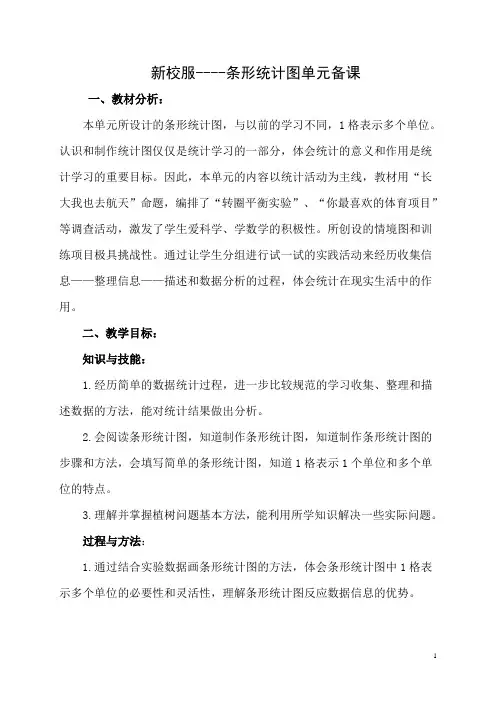 2016-2017年新青岛版数学四年级上册单元备课(名校内部资料)
