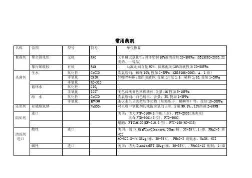 常用药剂