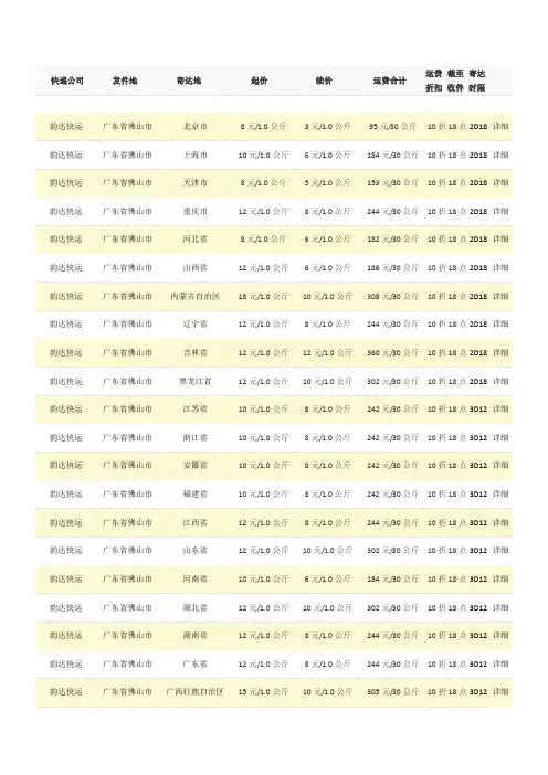 韵达快递价格表