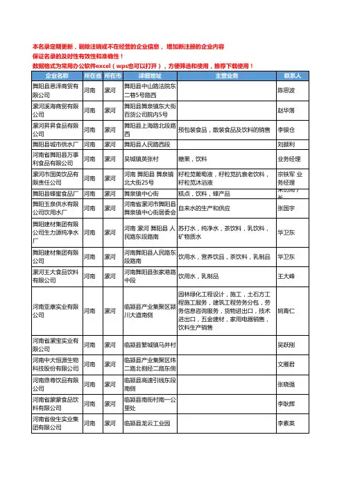 2020新版河南省漯河饮料工商企业公司名录名单黄页联系方式大全160家