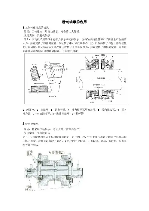 滑动轴承的应用