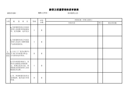 新供方质量管理体系评审表