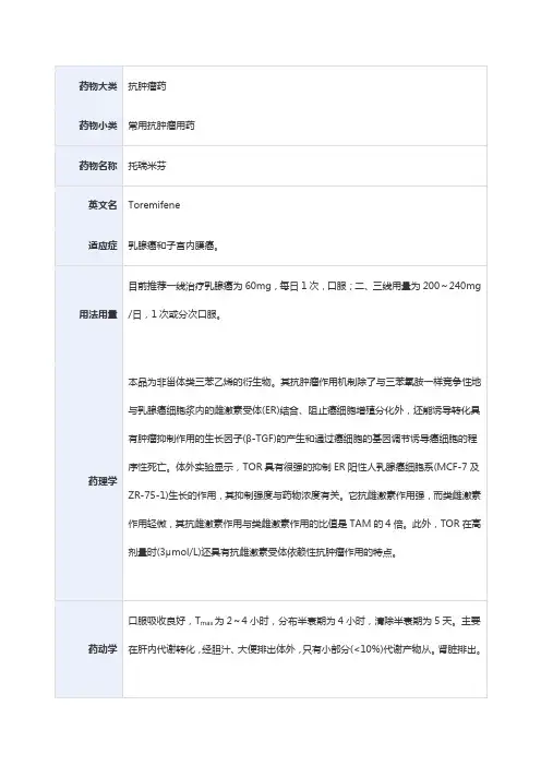 常用抗肿瘤用药——托瑞米芬