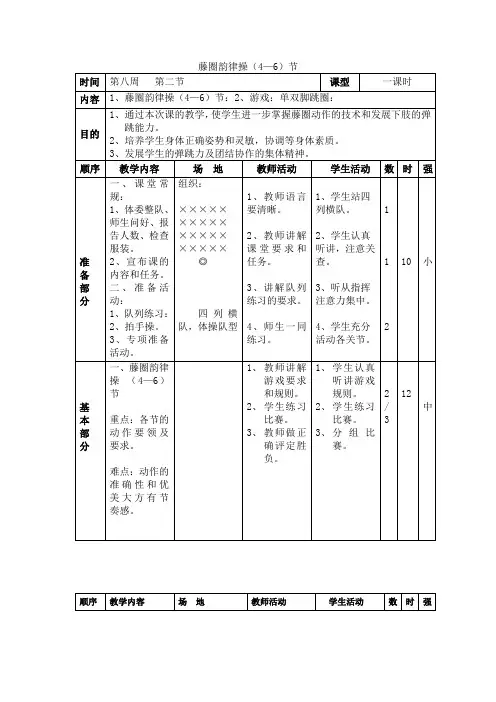 藤圈韵律操4-6-唐腊