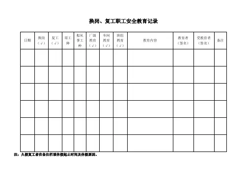 换岗、复工职工安全教育记录