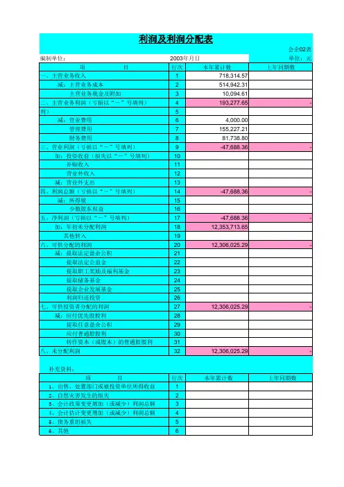 自动编制现金流量表(新模板)