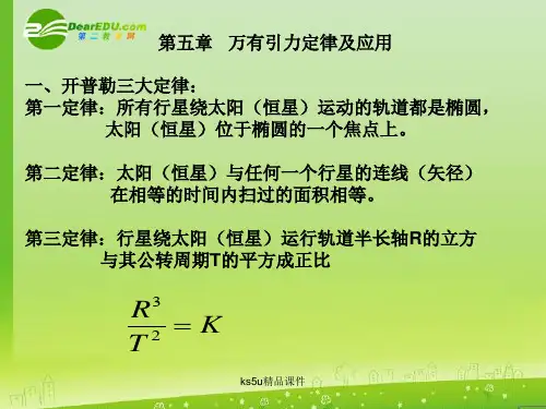 高中物理 第5章《万有引力定律及其应用》复习课件 鲁科版必修2