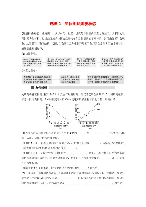 高考生物专题突破：题型(2)坐标图解题模板练(含答案)