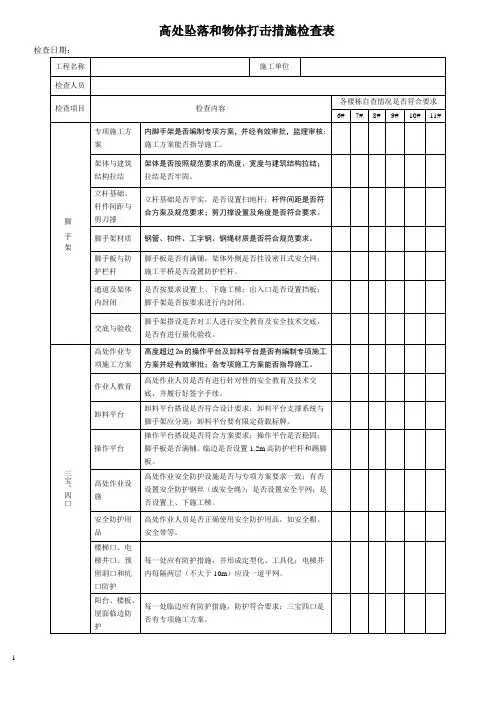 高处坠落和物体打击措施检查表