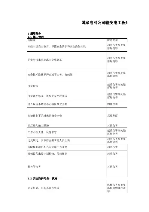 输变电工程危险源辨识及预控措施