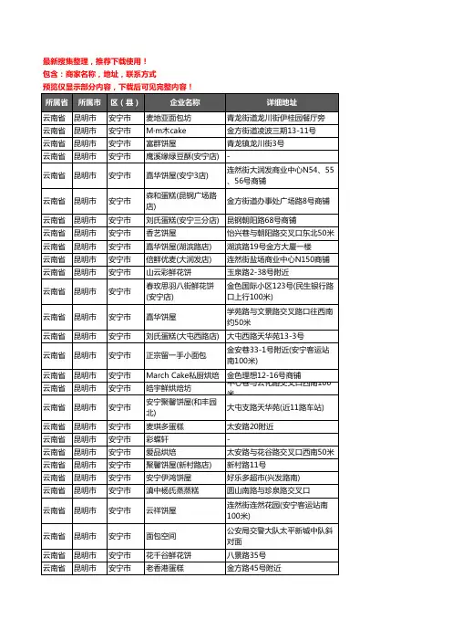 新版云南省昆明市安宁市蛋糕房企业公司商家户名录单联系方式地址大全83家