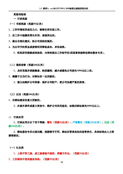 奖惩明细表