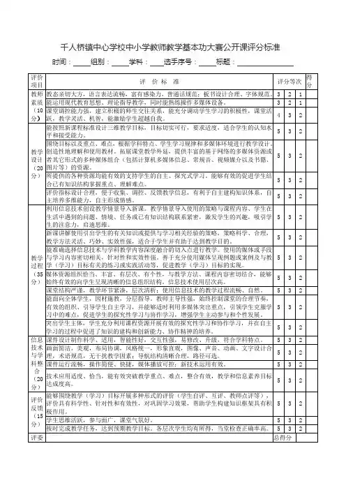 千人桥镇中心学校中小学教师教学基本功大赛公开课评分标准