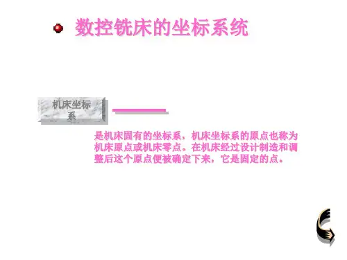 2数控铣床的坐标系