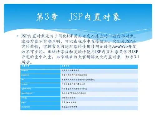 轻松学Java Web开发之JSP内置对象