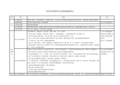 突发环境事件应急预案编制要点