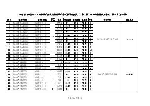 信息表01