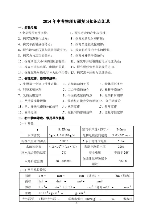 2014年中考物理专题复习知识点汇总