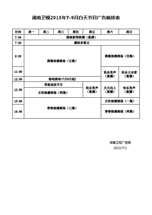 湖南卫视2013暑期白天编排表(7.1版)