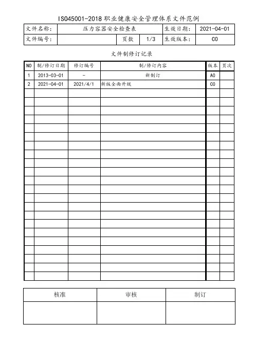 压力容器安全检查表范例