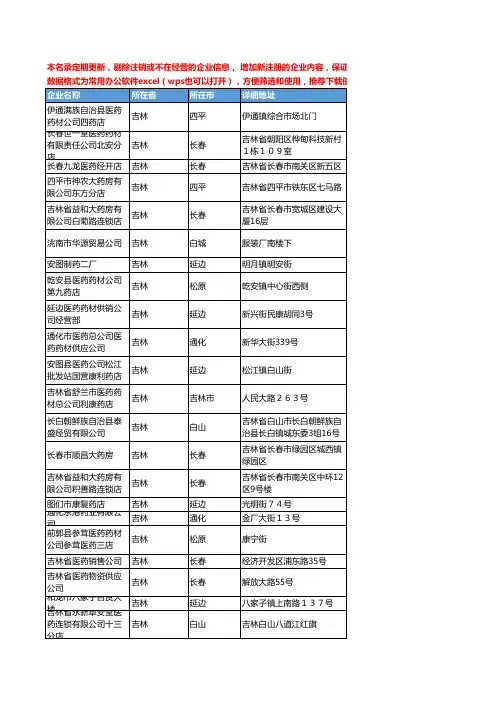 2020新版吉林省中成药工商企业公司名录名单黄页联系方式大全491家