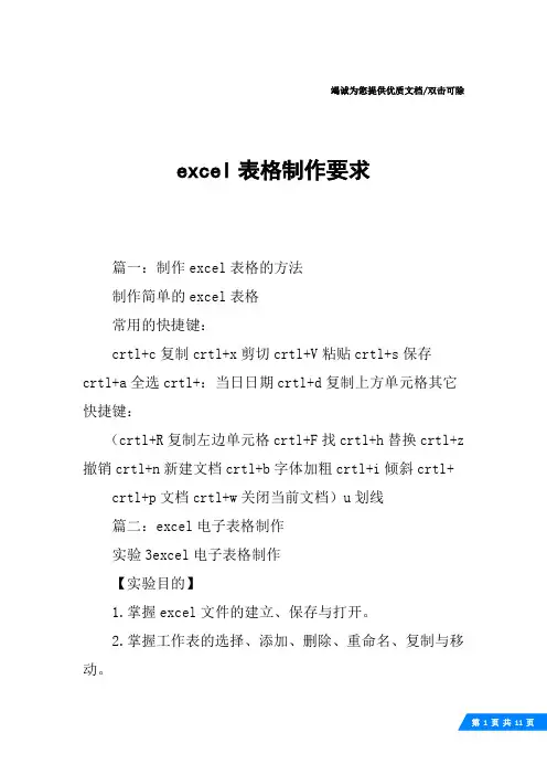 excel表格制作要求