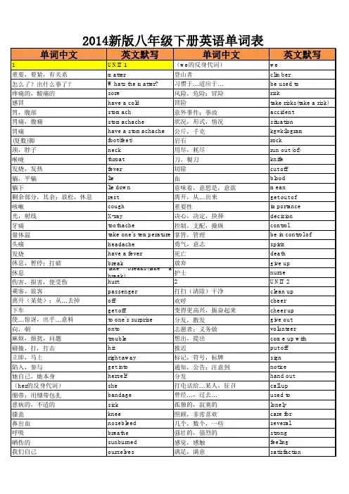 人教版八年级下册英语单词表