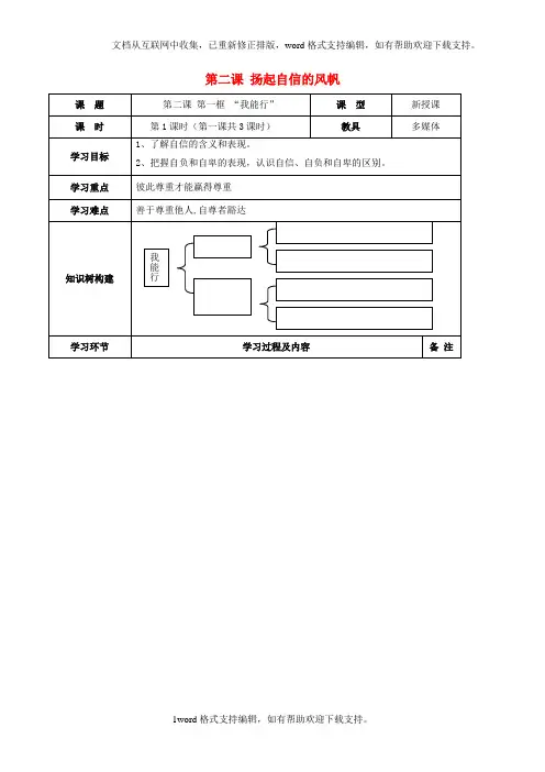 七年级政治下册第一单元第二课扬起自信的风帆导学案1无答案新人教版