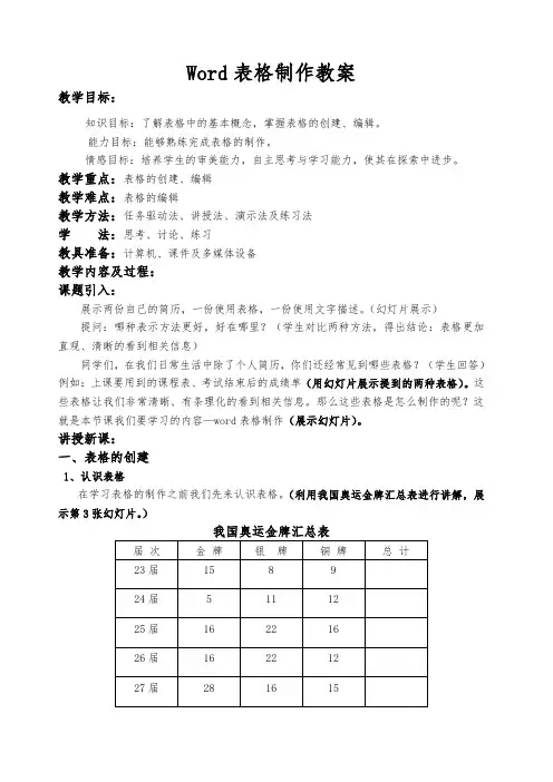 word表格制作教案()