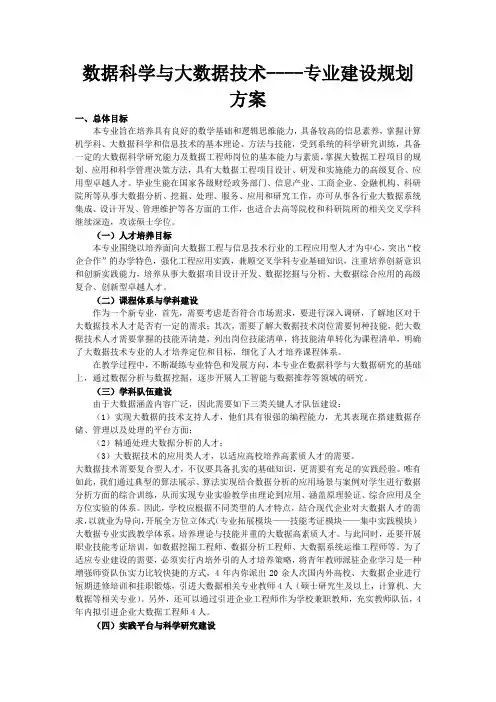 数据科学与大数据技术 专业建设规划方案